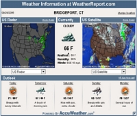 Weather Information